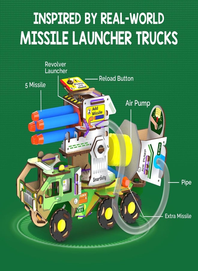 سمارتيفيتي مجموعة بناء مركبة عسكرية ذكية للأطفال من 8 إلى 14 عامًا، شاحنة عسكرية تعمل بالهواء المضغوط، مزودة بنظام إطلاق صواريخ، هدية عيد ميلاد للأولاد والبنات، لعبة تعليمية للأطفال من 8 إلى 14 عامًا، 53 قطعة - Image 3